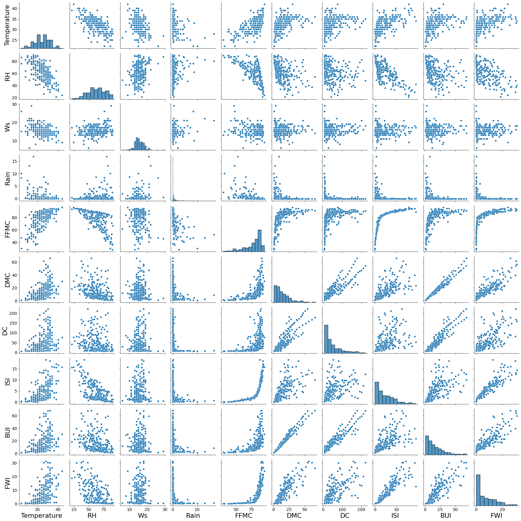 _images/EDA_6_1.png
