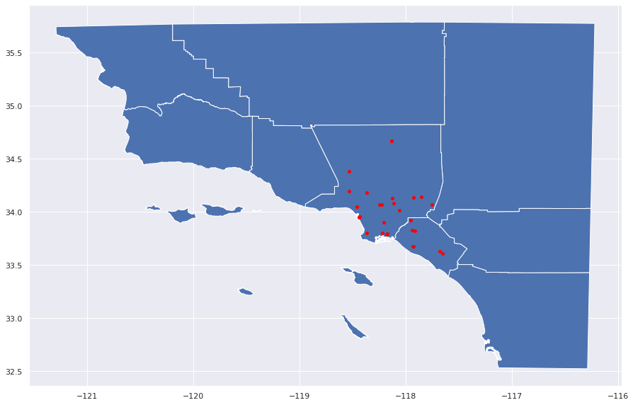 _images/LA_Visualizations_7_1.png