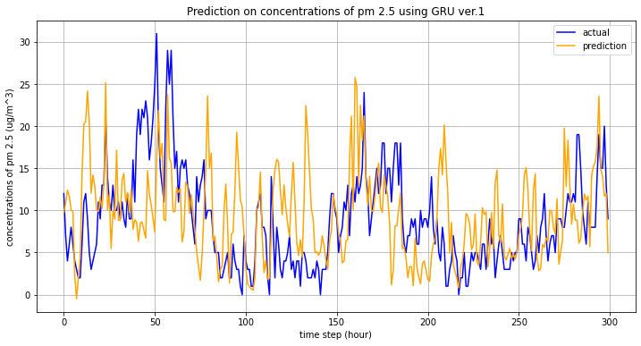 _images/MainAnalysis_16_0.png