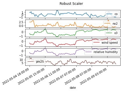 _images/MainAnalysis_25_0.png