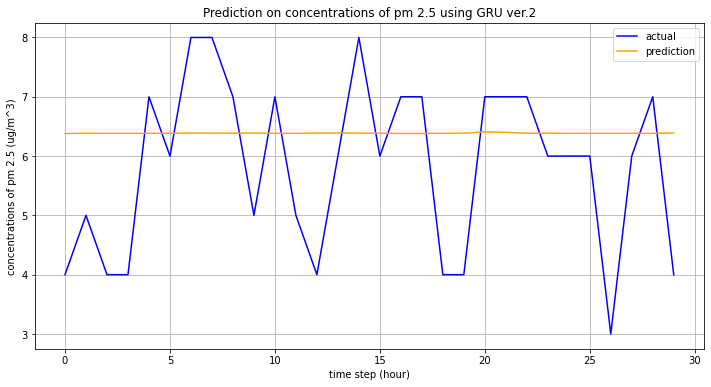 _images/MainAnalysis_32_0.png