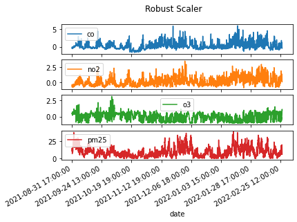 _images/MainAnalysis_9_0.png