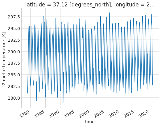 ../_images/climate-data_32_0.png