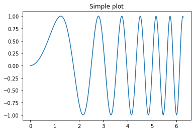 ../_images/matplotlib_beyond_basics_13_0.png