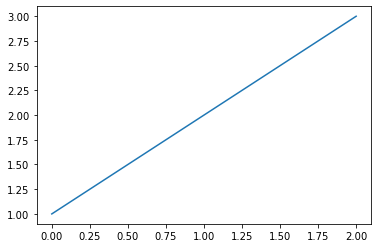 ../_images/matplotlib_beyond_basics_20_1.png