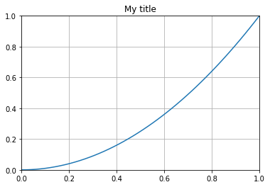 ../_images/matplotlib_beyond_basics_24_0.png