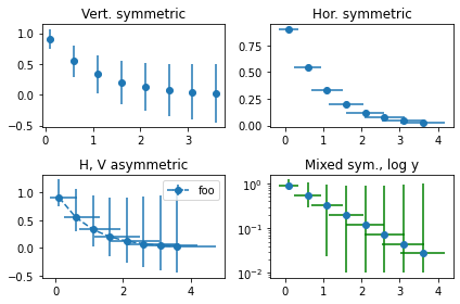 ../_images/matplotlib_beyond_basics_33_0.png